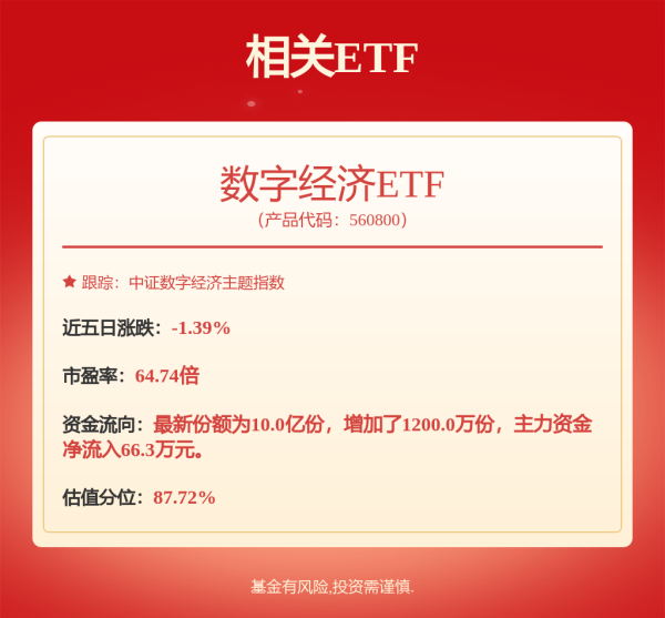股票配资官方网址 北方华创，A股十年最强成长性！