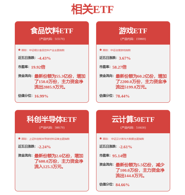 好的配资平台 突发利好！全线大涨！